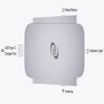 Deeper Connect Air DPN Set New Box packed (DPN)